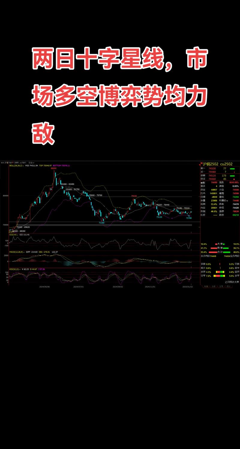 ˳�����Ʊԭ����˳����000606��