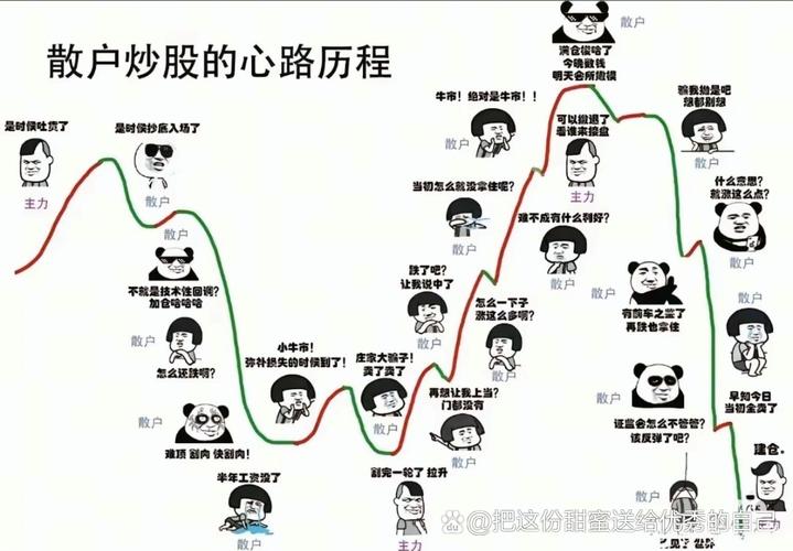 ���ɿɲ�����ֱ����Ϊ���ƣ������ḱ�����ޣ�