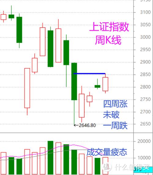 000538新浪财经 000537新浪 000538新浪财经 000537新浪