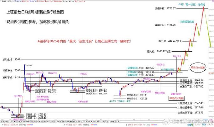 ǧ��ҩҵ�ɰ�(ǧ����ҩ�����Ƹ���)