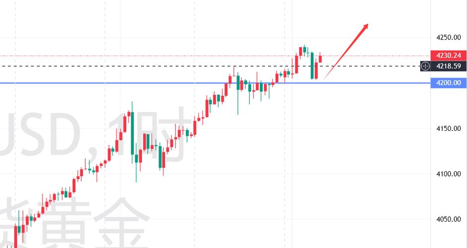 ����һ������ʲô���վ�װ��������һ����Ҫ������ʲô����