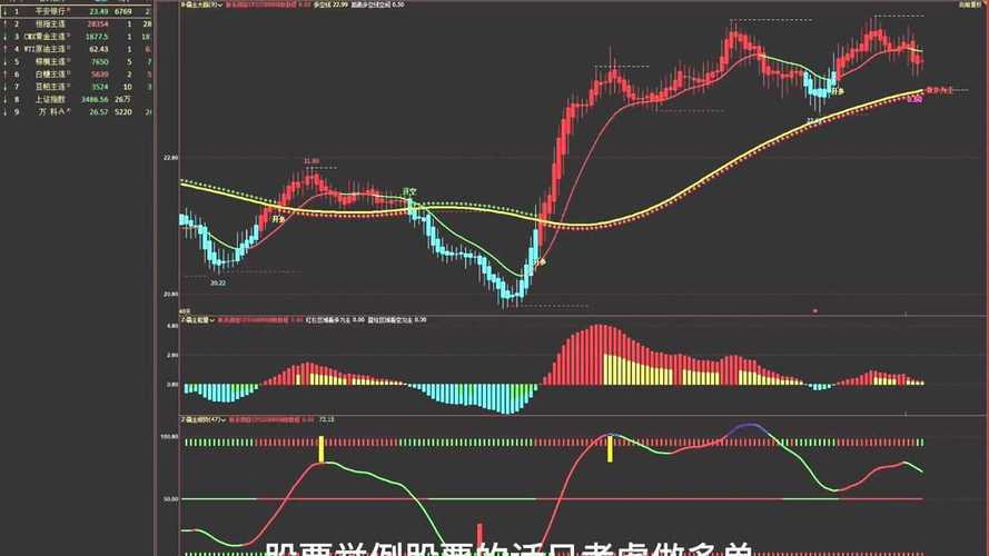 511660���ڻ��һ����������ô��ģ���ô���ǻ��һ���