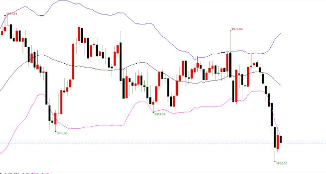 ��ͣ�۵Ĵ��ڽ�����ζ��ʲô���Ե�ͣ�۴��ڽ��ף�