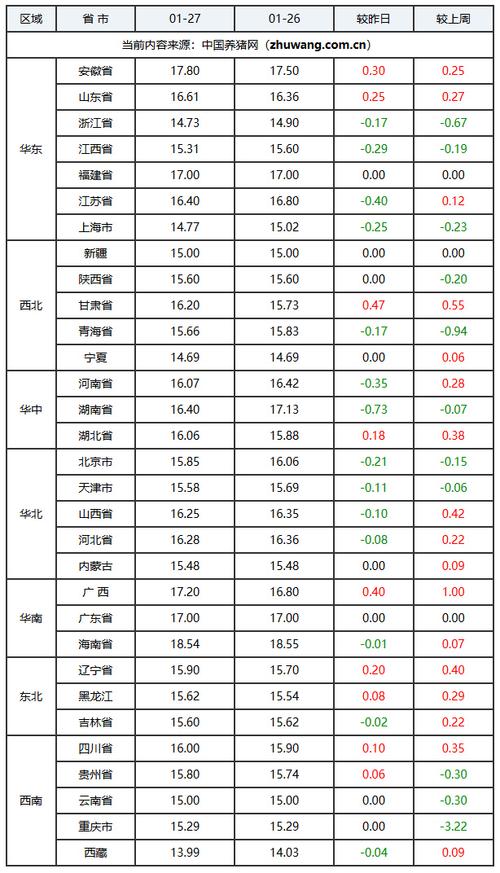 中国国际期货交易平台 中国国际期货交易平台