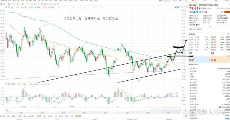 ����ϵ���������塰����150�� �ʱ����ְ��ںη���