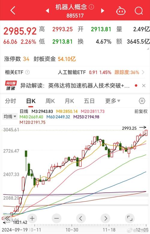 白糖期货跟外盘白糖走吗 白糖期货跟外盘白糖走吗