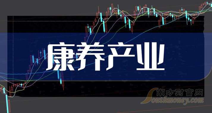 银华优质分红记录 银华优质分红记录