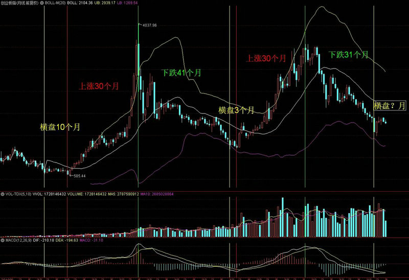 ̫���ˣ��ս���100�ɾ��������ǣ�������ֵ���1.4���ڸ�Ԫ