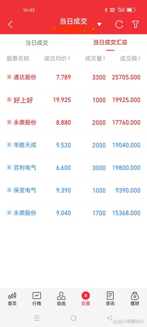 2025������������ͼ������������ͼ������2025��