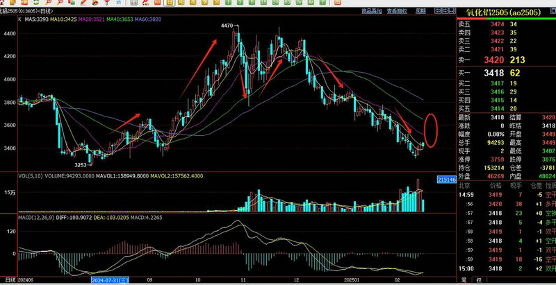 华丽家族吧_华丽家族公告 华丽家族吧_华丽家族公告