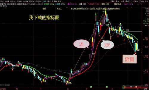 ΢Ӱ�۹�IPO ΢Ӱ�۹�ipo