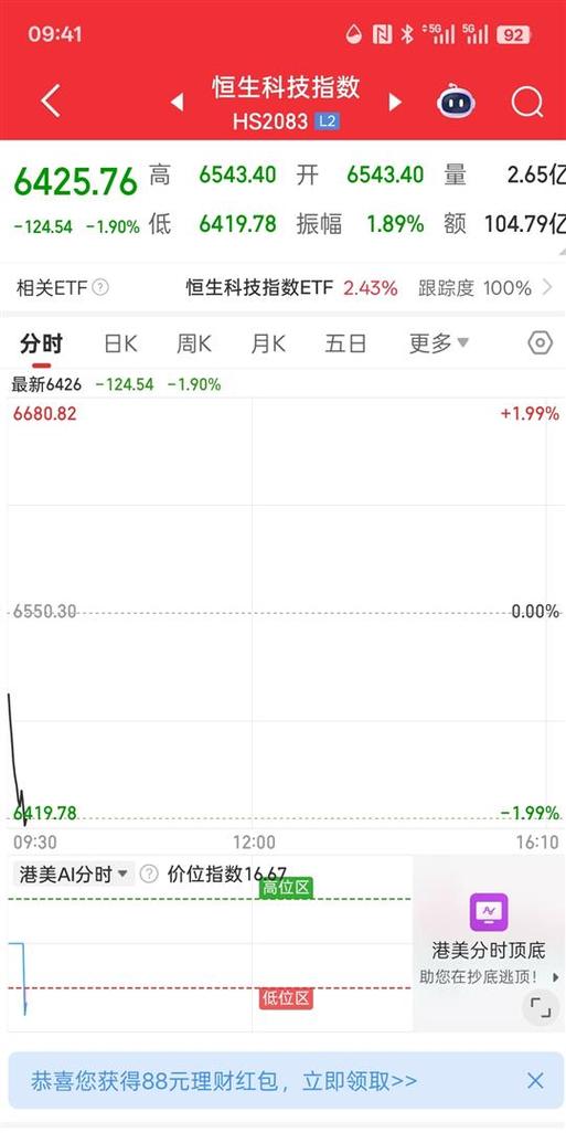 营收盈利大涨,融创中国超预期降杠杆丨财报AlphaGo 营收盈利大涨,融创中国超预期降杠杆丨财报AlphaGo