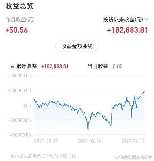 2014�����gdp ����������쵼����