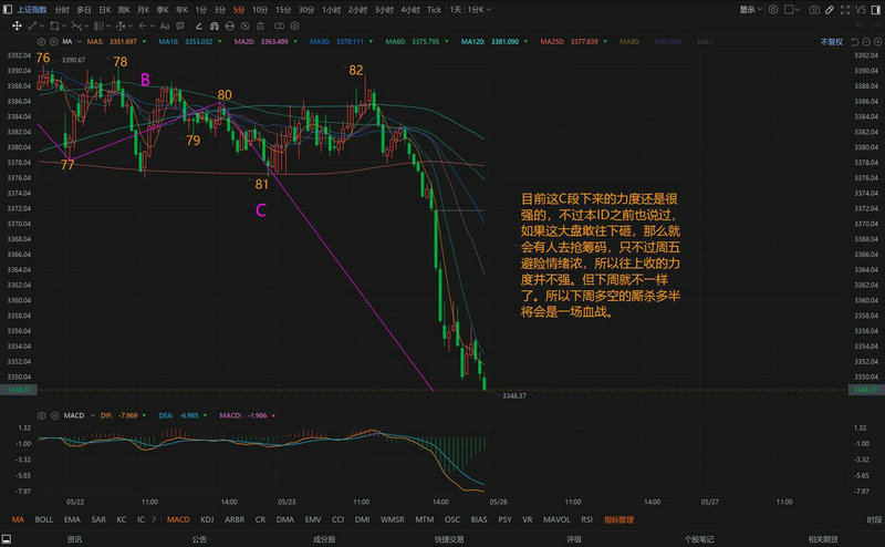 �й����ز�����ǰʮ