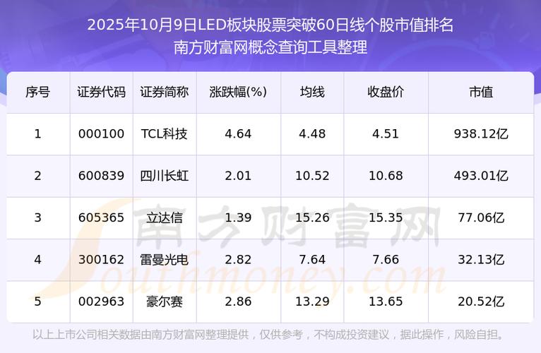 股票601766 股票601618的价格 股票601766 股票601618的价格