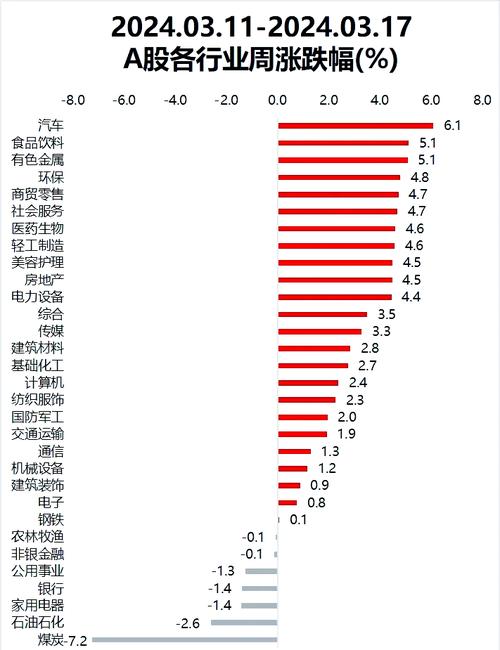 华安策略优选累计分红 华安策略优选累计分红