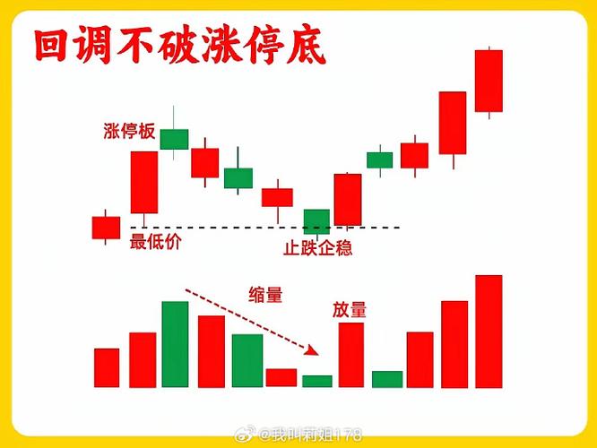 �ƾ���۷�����۾���ѧ�йصĲƾ�����