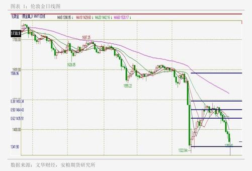 Ȩ�ع��Ǵ���ʲô��Ȩ�ع������ɣ�