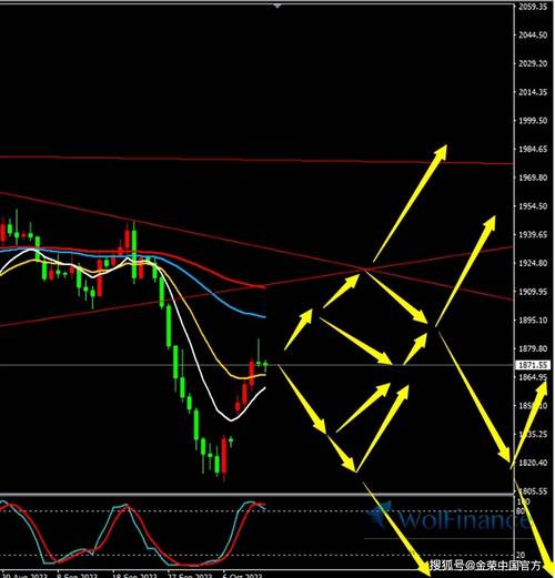 中证500指数十大权重股(上证50指数权重股排名) 中证500指数十大权重股(上证50指数权重股排名)