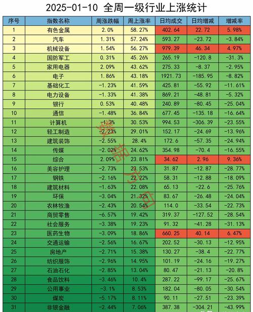 ��ļ���ֳɳ���ѹ������ ����������������