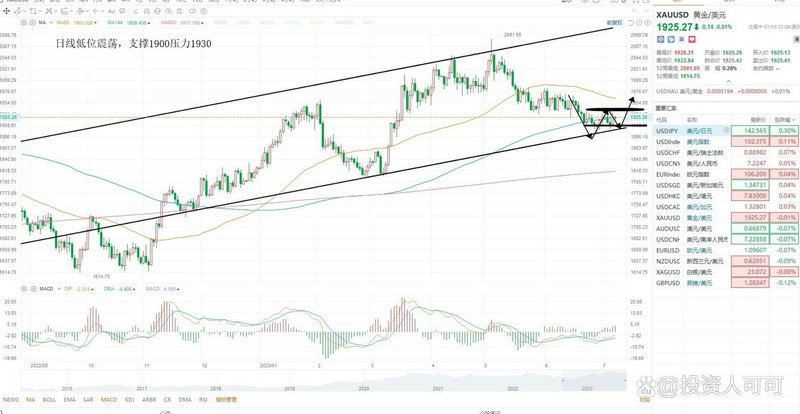 从光伏核电到煤炭全线起飞 美股AI供电主题能持续多久 从光伏核电到煤炭全线起飞 美股AI供电主题能持续多久