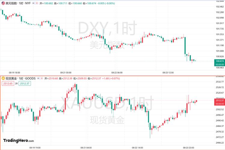 ���¹�ʱ���ͳ��9��15����δ��¹�������ǩ��