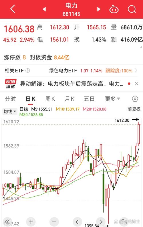 主力流出多第二天会涨吗(主力大量流出预示着什么) 主力流出多第二天会涨吗(主力大量流出预示着什么)