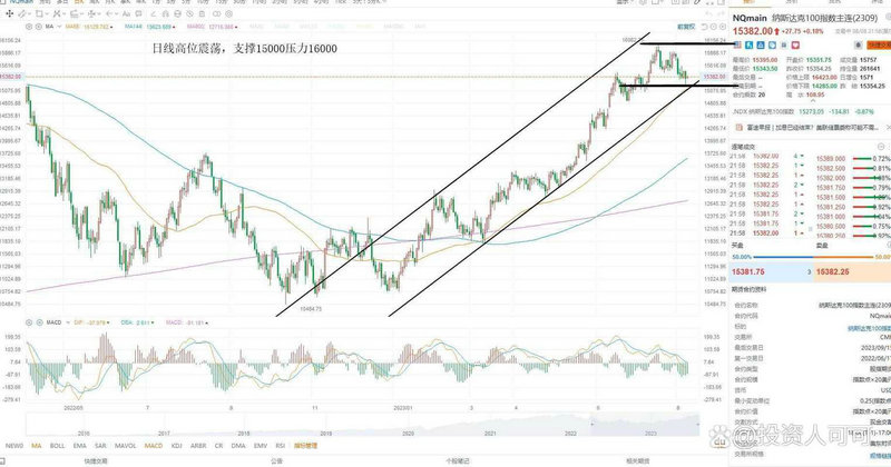 ���ÿ�������Ϣ��ʲô��˼�����ÿ�45����Ϣ��