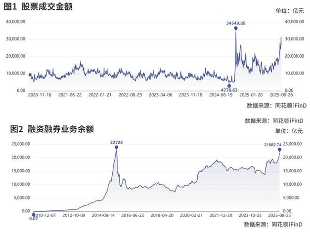 ��ˮ�����һ�� �������е��뼼��������