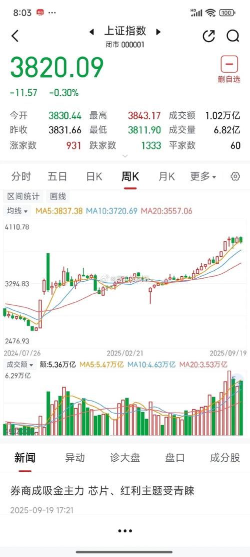 600490鹏欣资源股票 600490鹏欣资源股票