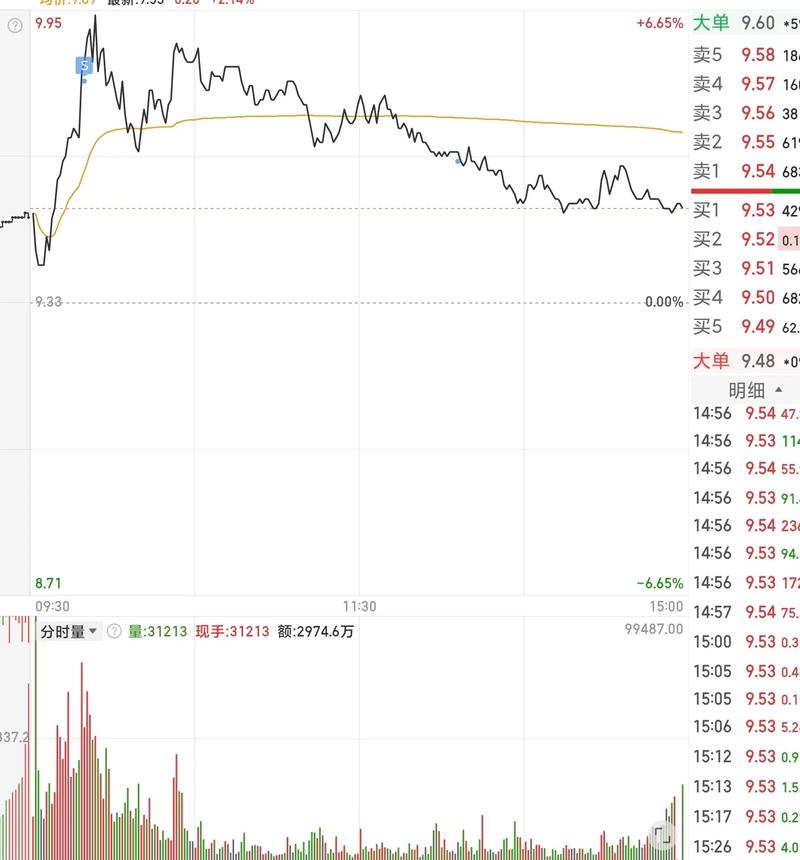 ͨ���Ÿ�ׯ������ͼָ��Դ�루�ٽ���ͨ����ָ�꣩