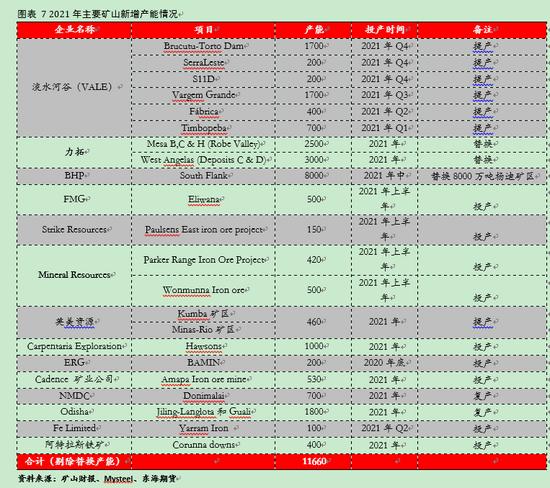 ������2025���й�����2025����ֵ��