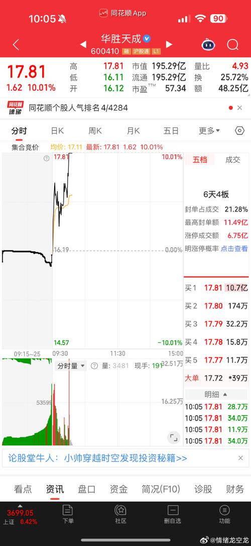 ��������ŷ��֣����������·��