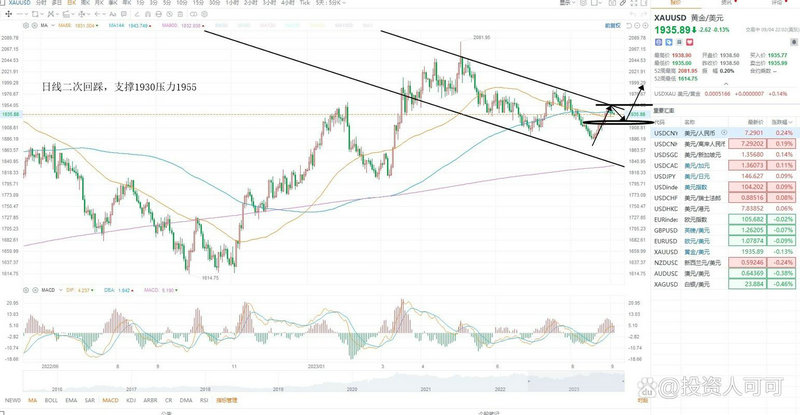 五月分层正式落地前夕 新三板绕不开的三大拷问 五月分层正式落地前夕 新三板绕不开的三大拷问