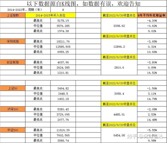 ����������Ʊ�۸�_����������Ʊ����