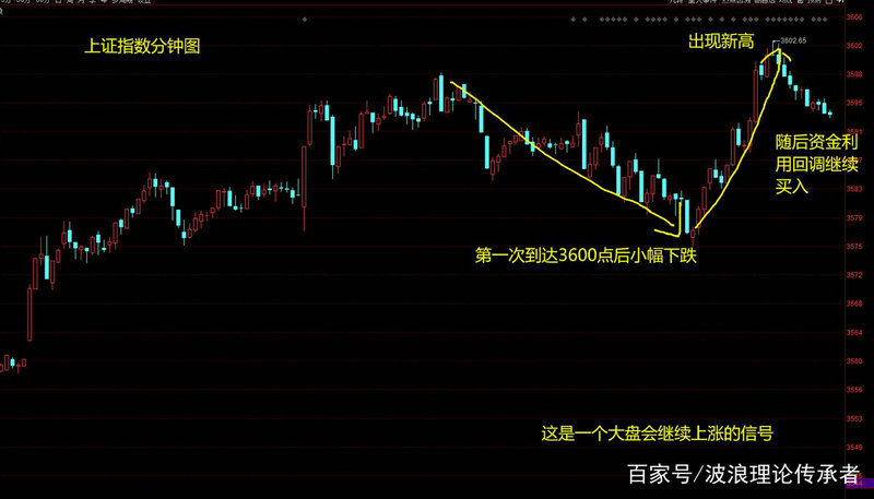 巴西gdp追英法(巴西的gdp排名) 巴西gdp追英法(巴西的gdp排名)