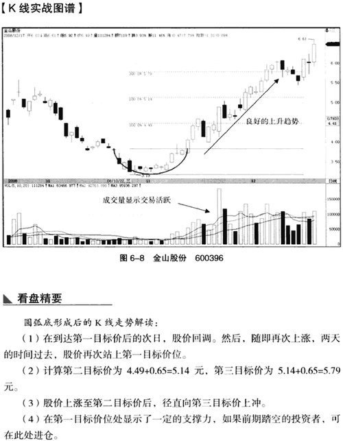 股票的几个指数(股市几个指数什么意思) 股票的几个指数(股市几个指数什么意思)