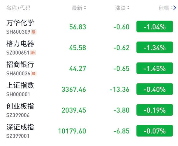 中国视觉股票(600161股票行情) 中国视觉股票(600161股票行情)