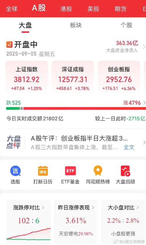 职业教育概念今天上涨0.46% 主力资金净流入-5357.02万元 职业教育概念今天上涨0.46% 主力资金净流入-5357.02万元