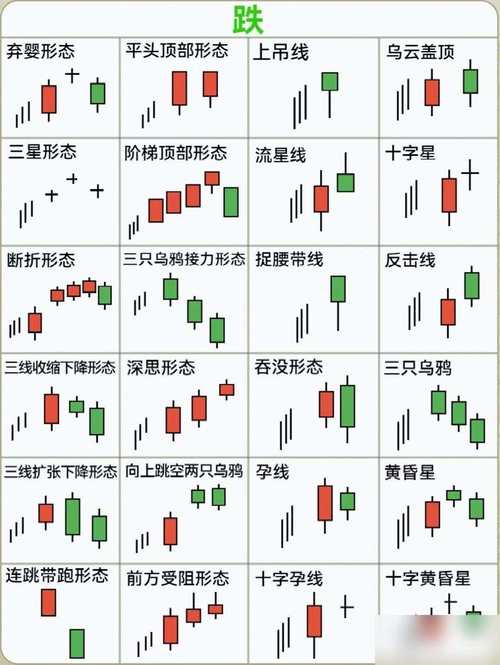 ��ֳ����Ʊ����Щ ��ֳҵ����Ʊ����