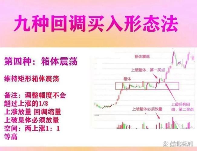 奕路看股(一条一路龙头股票) 奕路看股(一条一路龙头股票)