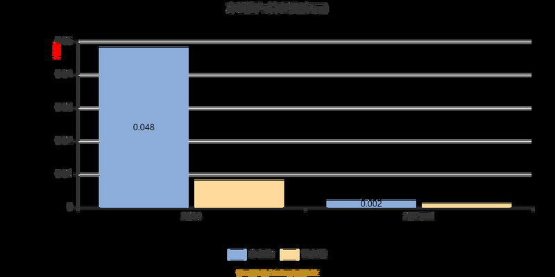ÐÂÈý°å¹«Ë¾IPOÊ×ÏÖʧÀû °®Íþ¿Æ¼¼´æËÄ´ó¾Óª·çÏÕ ÐÂÈý°å¹«Ë¾IPOÊ×ÏÖʧÀû °®Íþ¿Æ¼¼´æËÄ´ó¾Óª·çÏÕ
