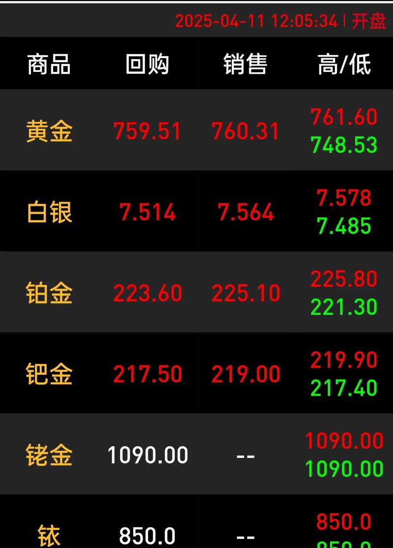 600090��Ʊ(600090��Ʊ��Ϣ)