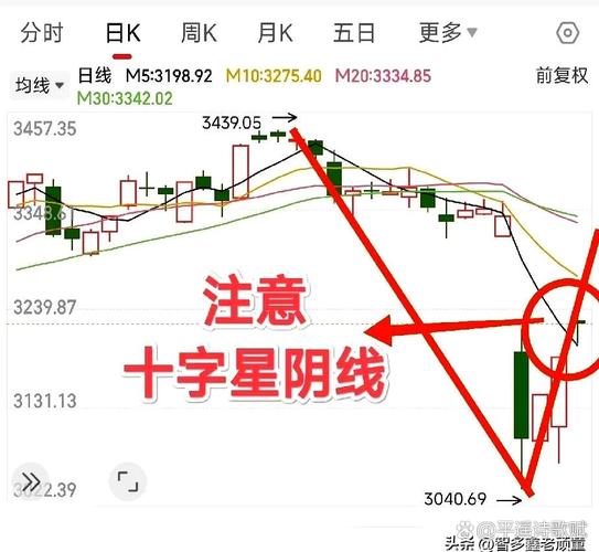 001475��������ֵ(001475��ֵ���������)