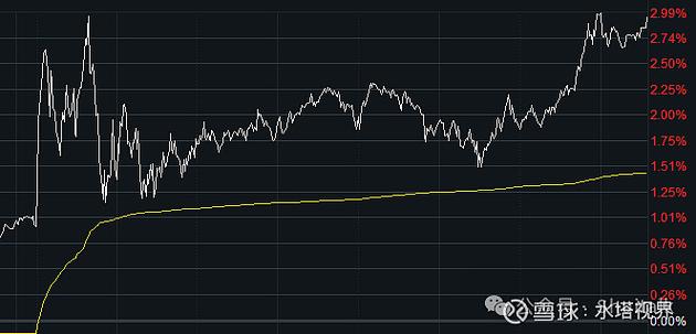 300743ͬ��˳�ƾ� 300178ͬ��˳�ƾ�