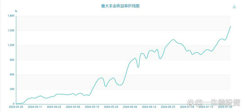 �ƾ��ɶ��ɺɶ��ɾ�����ʲô��˼