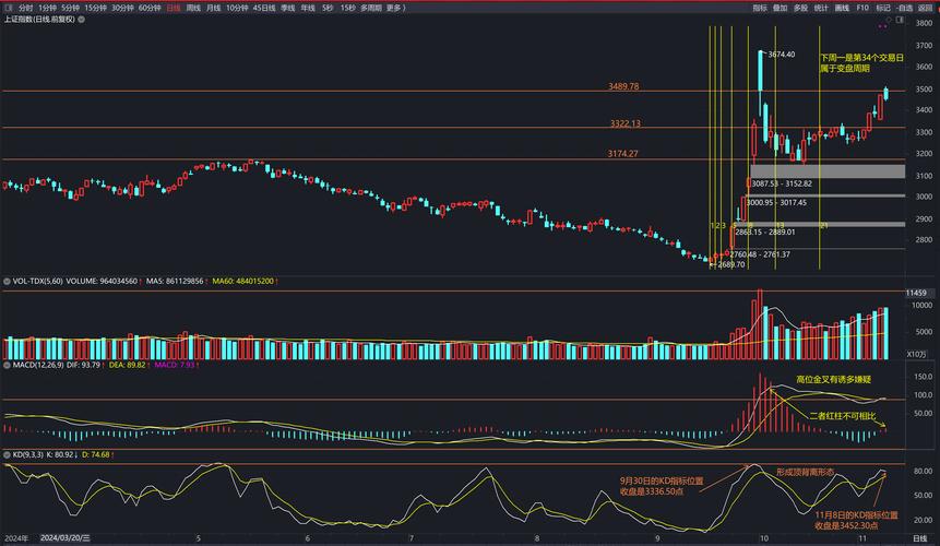 基金测算软件(十大基金分析软件) 基金测算软件(十大基金分析软件)