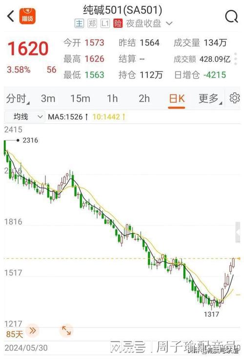 ��Ե�籩ϯ��ȫ�� ����������A����νṹ��ͻΧ