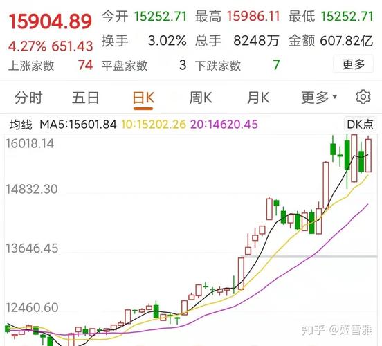 ***�ֲ���ɫ��ʲô��***�ֲ���