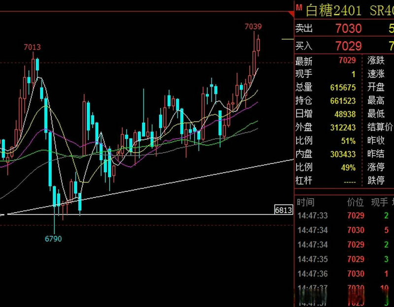 ���ղ����ڻ��� �����ڻ��۸�